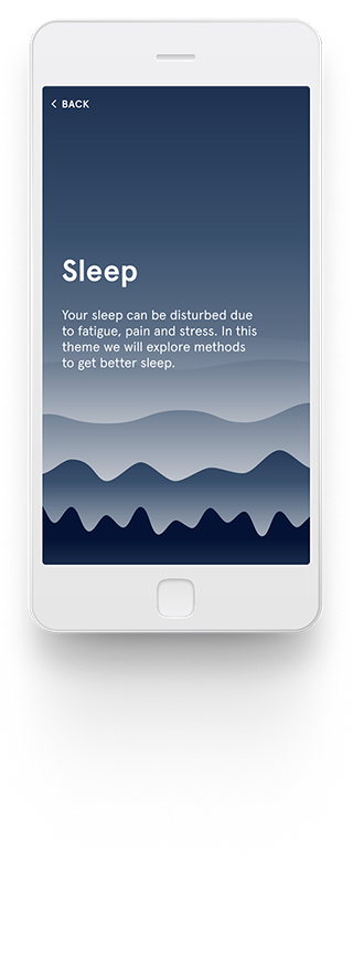 Tired of Cancer sleep